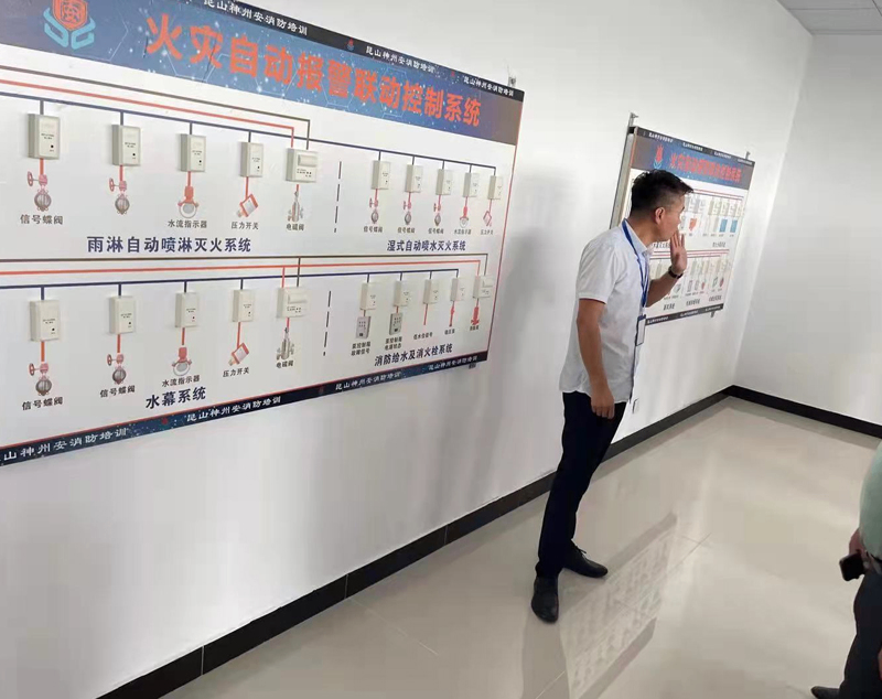 中级消防设施操作员（维保）